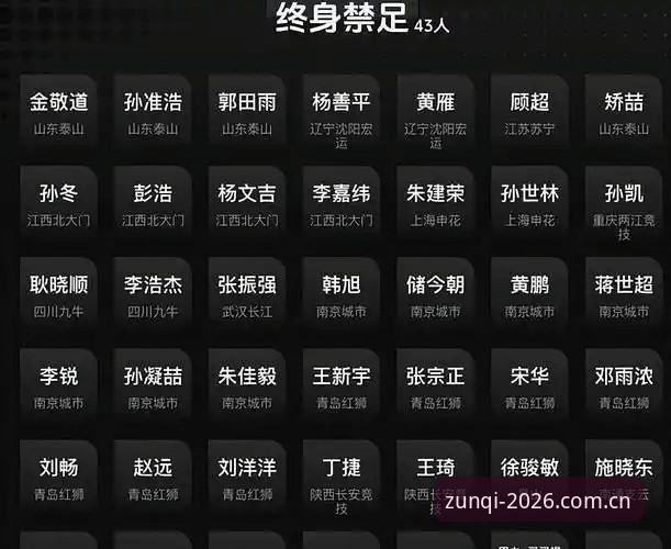 中国足球反腐风暴完整指南：从至尊棋牌平台视角解读第三批禁足名单
